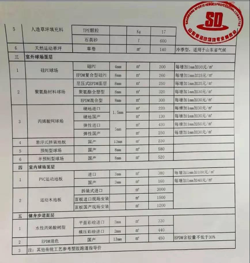 jbo竞博·(电竞)Dota2、LoL、CSGO等电较量事竞猜