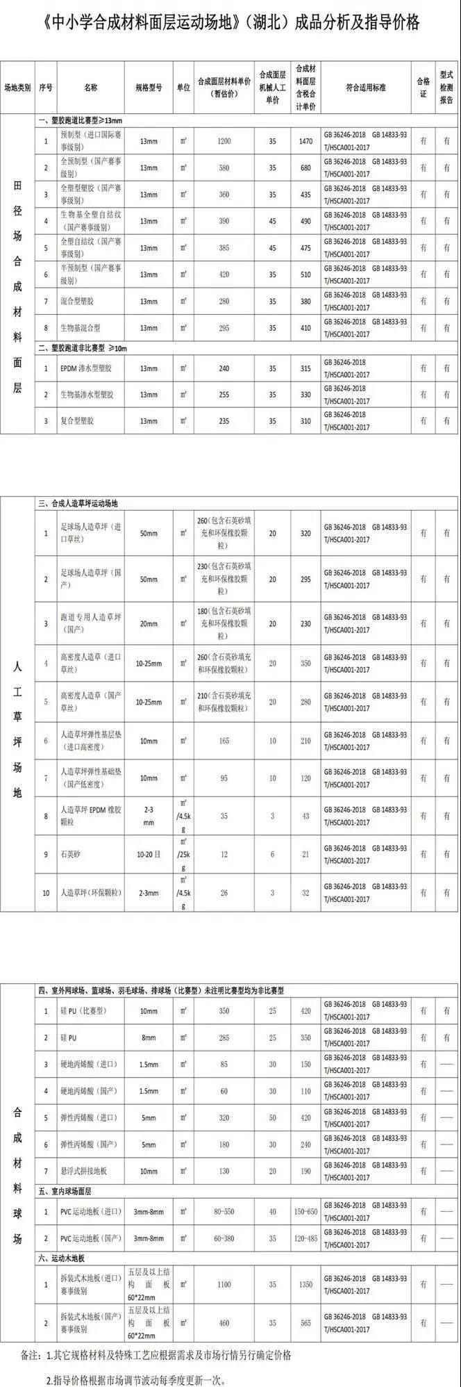 jbo竞博·(电竞)Dota2、LoL、CSGO等电较量事竞猜