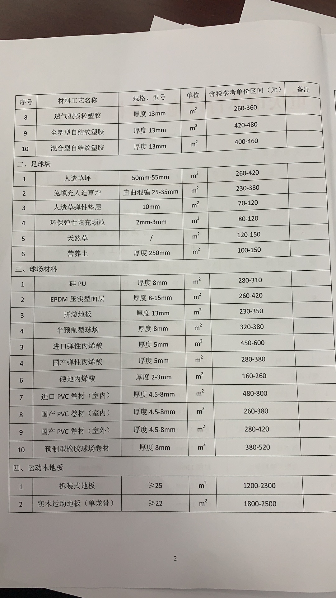 jbo竞博·(电竞)Dota2、LoL、CSGO等电较量事竞猜