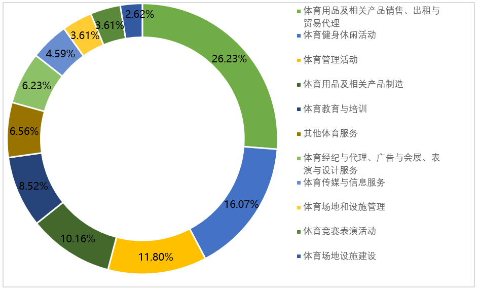 jbo竞博·(电竞)Dota2、LoL、CSGO等电较量事竞猜