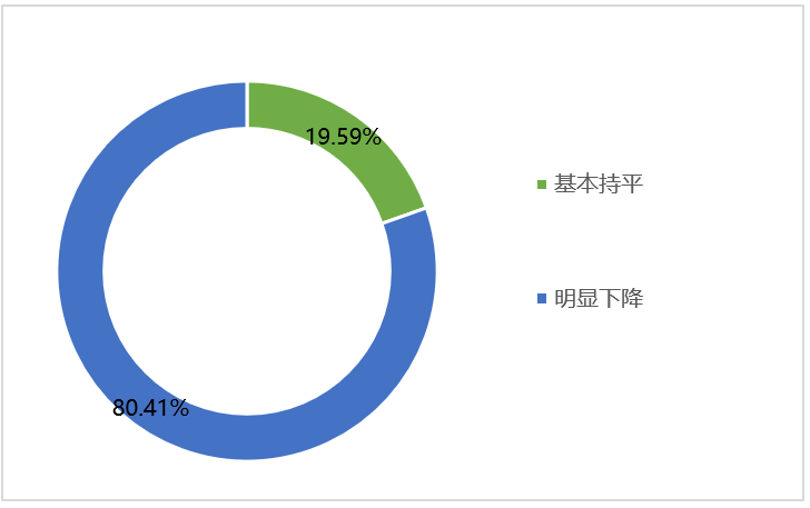 jbo竞博·(电竞)Dota2、LoL、CSGO等电较量事竞猜