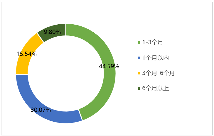 jbo竞博·(电竞)Dota2、LoL、CSGO等电较量事竞猜