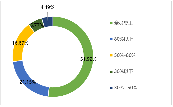 jbo竞博·(电竞)Dota2、LoL、CSGO等电较量事竞猜
