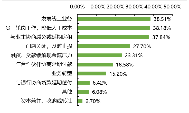 jbo竞博·(电竞)Dota2、LoL、CSGO等电较量事竞猜