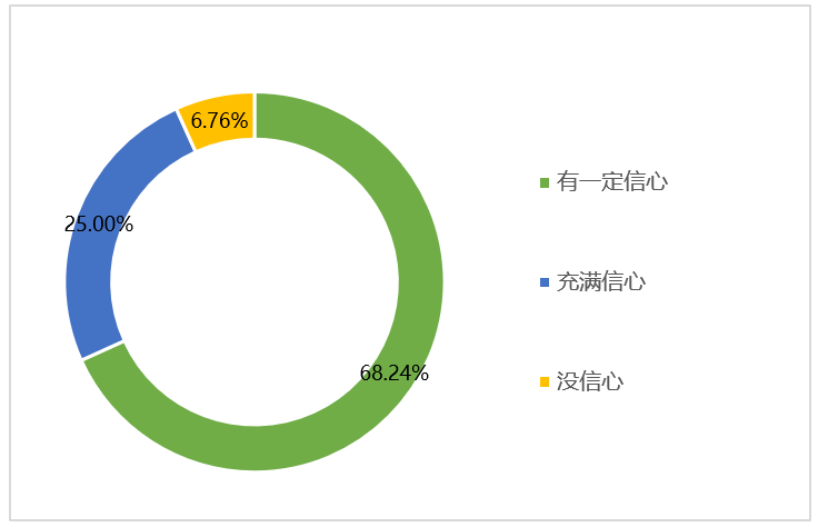 jbo竞博·(电竞)Dota2、LoL、CSGO等电较量事竞猜