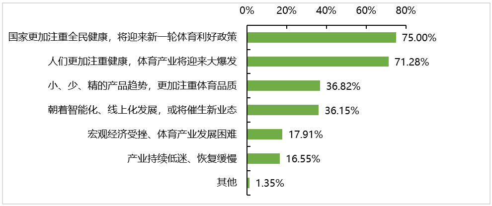 jbo竞博·(电竞)Dota2、LoL、CSGO等电较量事竞猜