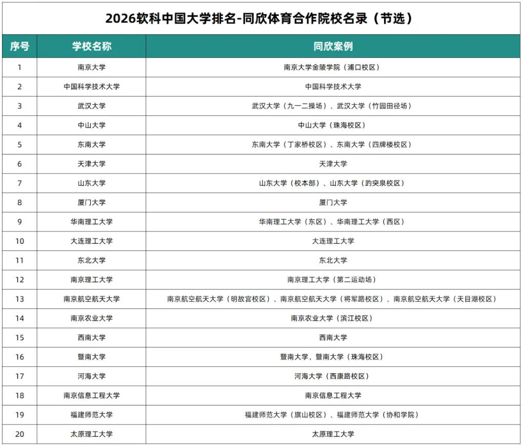 jbo竞博·(电竞)Dota2、LoL、CSGO等电较量事竞猜